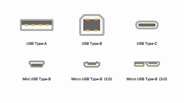 USB-A、C、2.0、3.2 gen 2……ややこしすぎて、利用者は阿鼻叫喚。「USB」の形状と表記は、なぜこんなにもわかりにくいのか？ 間違って購入しないためにはどうすれば？_01