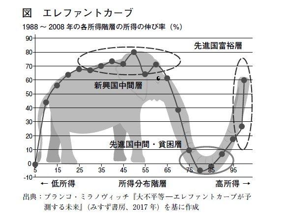 「いらつき」が生む日本の排外主義と民主主義の危機…日本人特有の「寂しさ」と「人を見下し順列をつけ優位に立ちたい」心理_2