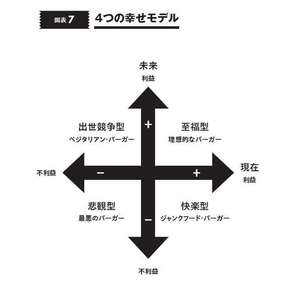 大谷翔平選手の成功思考の秘訣「維持していこうというよりも、それを超える技術をもう一つ試してみようかなと思う」これぞ「ポジティブ思考」の神髄_2