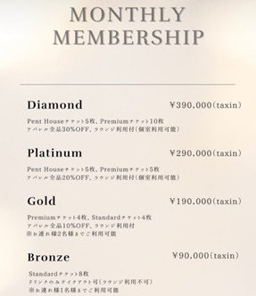 ダイヤモンド会員は39万円（店舗SNSより）
