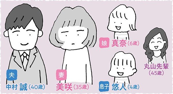 【漫画】「いつになったら妻は口をきいてくれるんだろう」発行部数20万部突破。発売から2年経った今でも毎月1万DLされる問題作『妻が口をきいてくれません』_1
