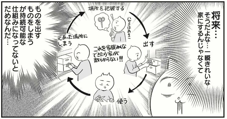 漫画『さよなら！行き当たりばったり人生！お金管理も家事も全部ニガテな主婦の生まれ変わり奮闘記』より