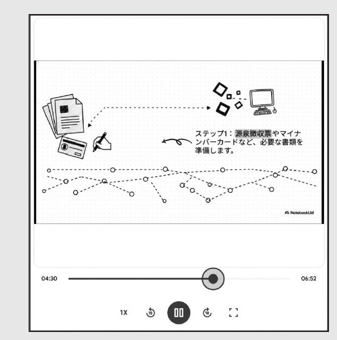 NotebookLMで生成された動画解説の再生画面。