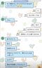 トラブル前の高野被告と佐藤さんのLINEのやりとり（知人提供）