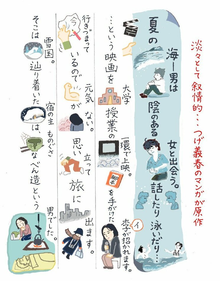 世界が注目する三宅唱歌監督が、つげ義春の2作品を1本の映画に。雪に囲まれた田舎宿が舞台の『旅と日々』_2