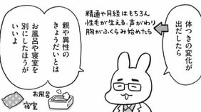子どもとお風呂はいつまで入っていい?→「体つきの変化が、子どもではなく“異性”として捉えてしまう」。“何でも話せる親子関係”は「タッチング」と「リスニング」で育てられる!〈おうち性教育はじめます〉
