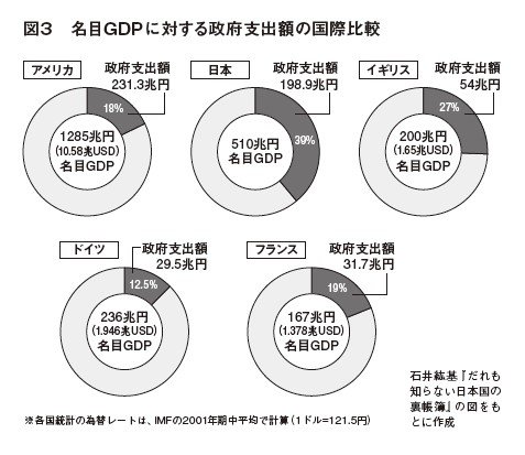 書籍より