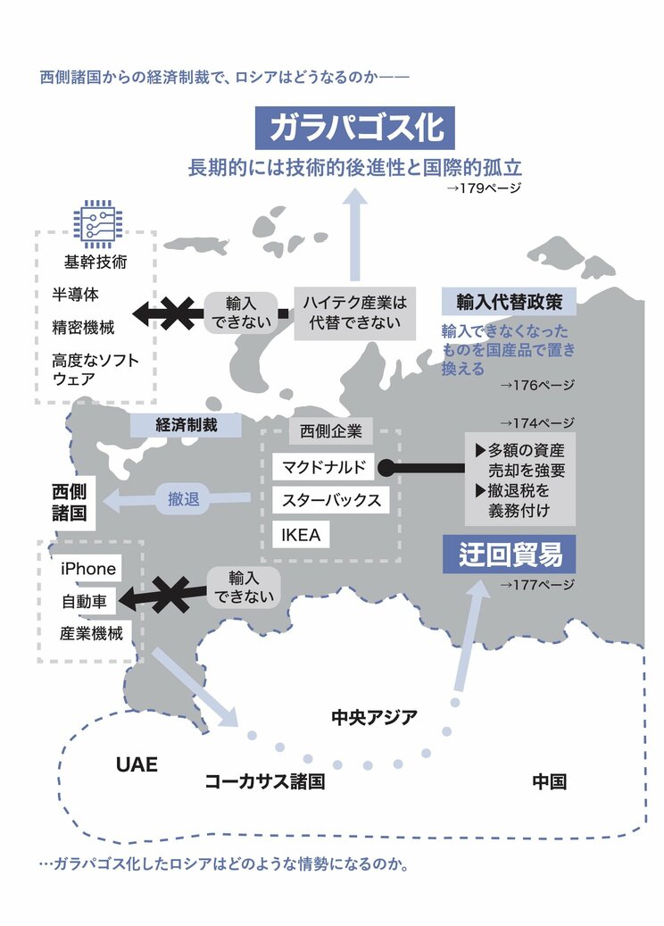 「制裁は効いていない」は本当か？  ロシア経済が見せる“強靭さ”の裏で進む静かな崩壊_2