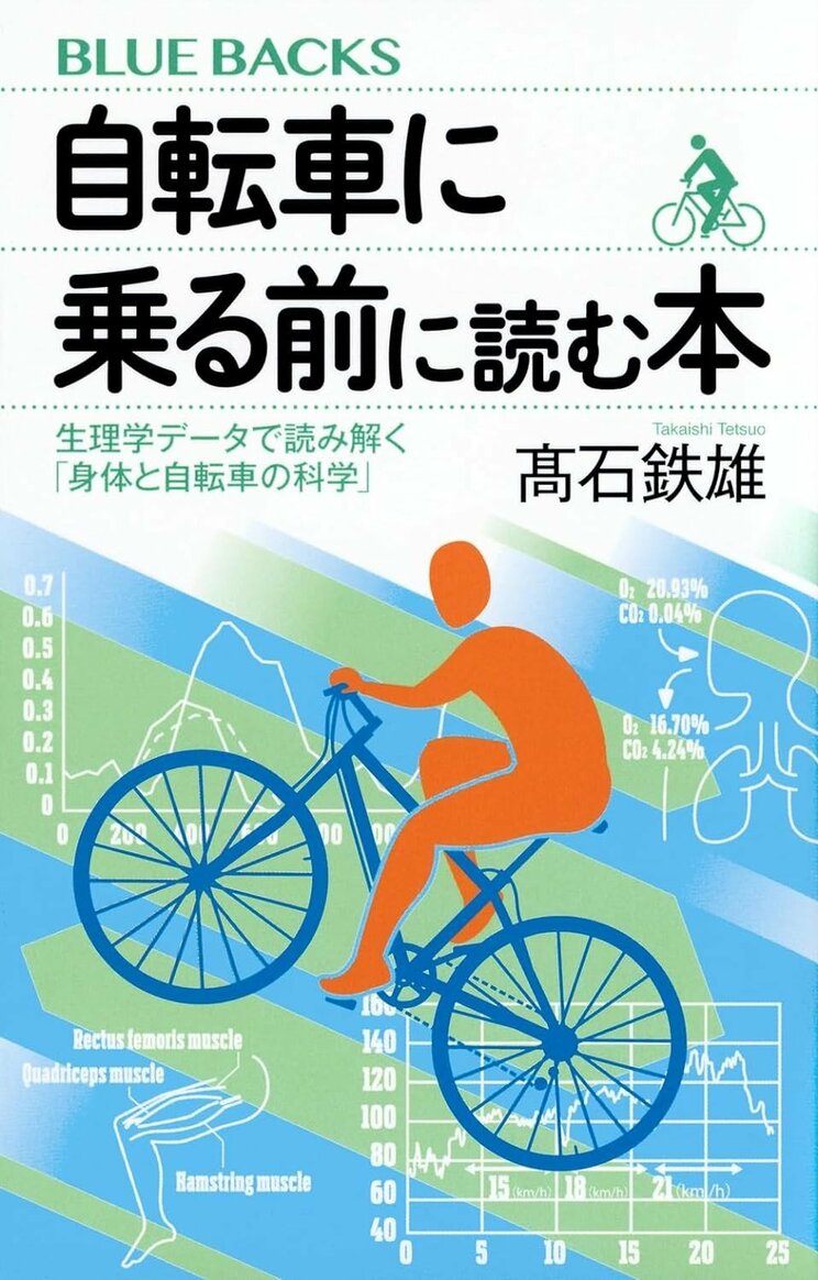 「疲れを感じにくいのに運動強度が高い」…体質を改善しながら、筋力を鍛えられ最高のアイテムは「自転車」だという事実_7