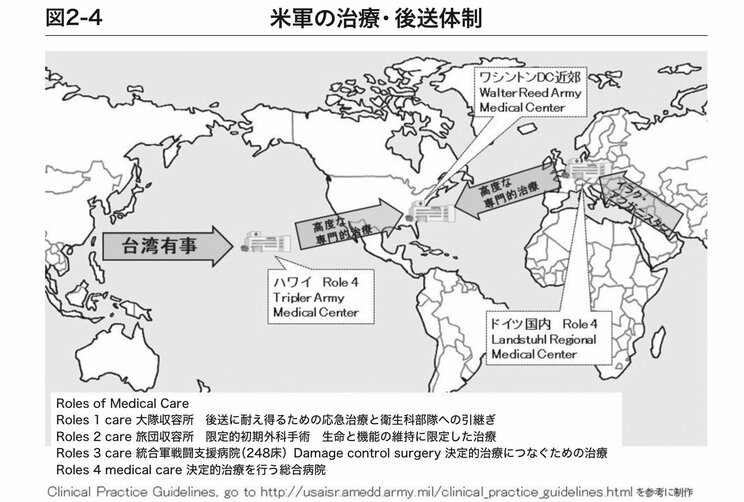 自衛隊の戦場医療認識に欠けている第一線での救命の取り組み。正しい処置ができていれば防ぎ得た死をできるだけ減らそうという世界的潮流に遅れをとるワケ_4