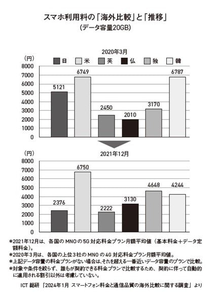 堀江貴文が考える「楽天モバイルの功罪」…巨額の赤字をタレ流してなお“ドル箱ビジネス”を追い求めるのか？_2