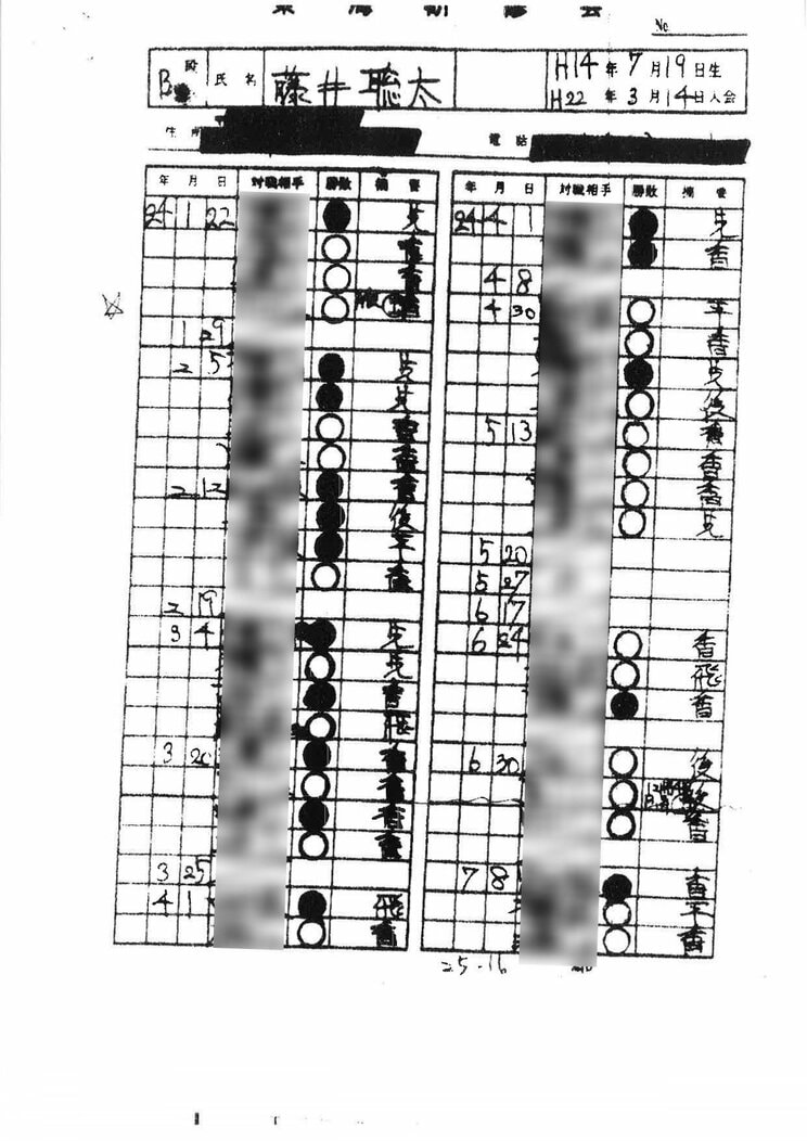 〈祝・八冠達成〉藤井聡太・6歳から圧倒的だった詰将棋の才能と姉弟子の記憶「まだ字をちゃんと書けないのに、詰将棋を解く速さは教室で一、二を争うほどでした」_8