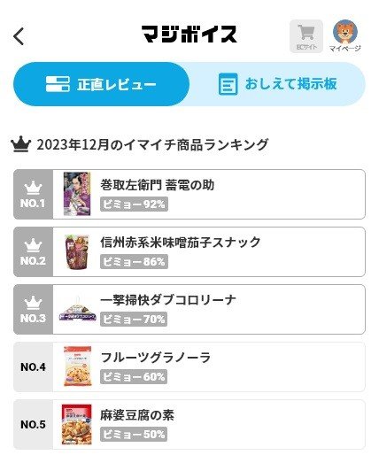 「ドンキは店内がうるさくて嫌いだ」「葛西店の駐車場が狭い」。500万円かけて奥歯を入れた錦鯉・長谷川と渡辺が、ドン・キホーテの新サービス「マジボイス」の発表会で本音を吐露_9