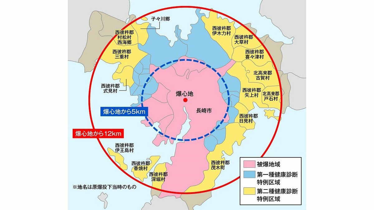 なぜ広島と一緒でないのか？」ー長崎「被ばく」体験者が受ける何重もの