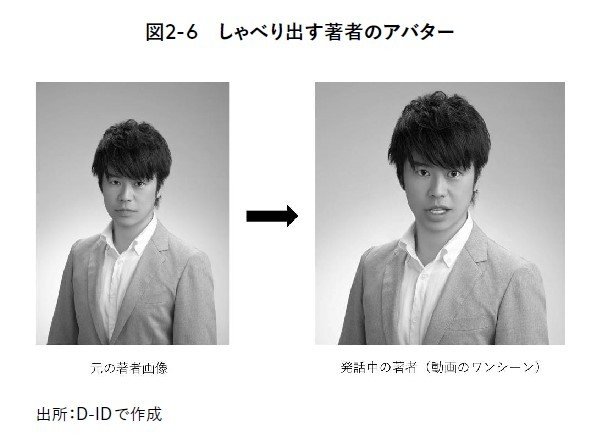 これから生成AIに抹消されることになる職業が「デザイナー」「イラストレーター」「漫画家」「アニメーター」「作家」「脚本家」「作詞家」「作曲家」である理由_4