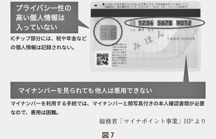 こんなに恐ろしいマイバンバーカード…「女性なのに別人男性で顔認証」「人材派遣会社に丸投げ自治体」あなたは狙われている！_2