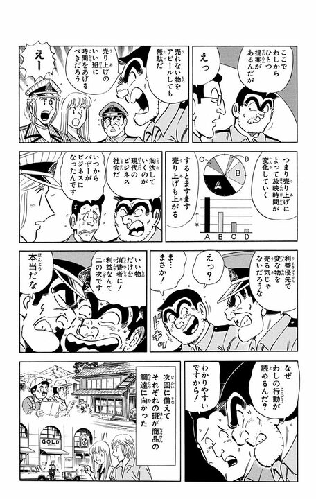 【こち亀】両さんがテレビショッピングで大儲け…のはずが大赤字!? 「消費者目線」を自称した男がハマった落とし穴_12
