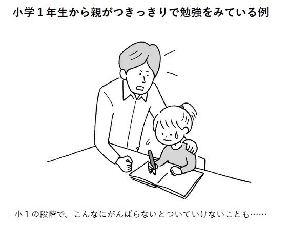 境界知能の子どもを取り巻く厳しい現状「本当はやればできる子と思われ続ける人生…」特別支援教育を受けられないケースも_2