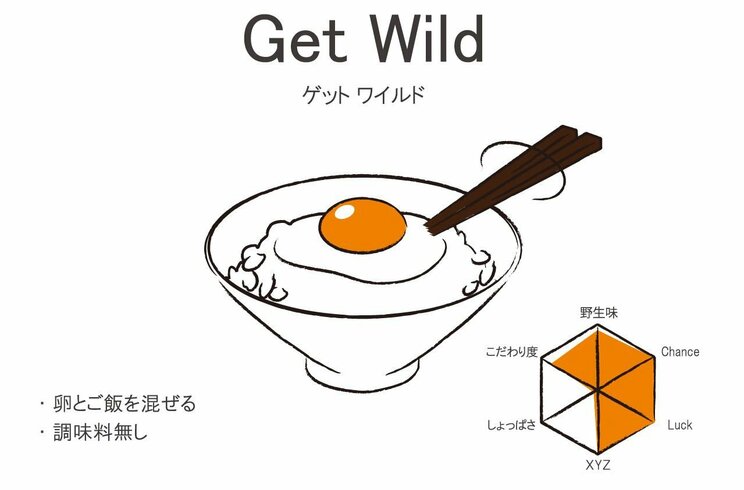 卵かけごはんの世界は無限大！　美味すぎレシピ3選と食べ方16選_17