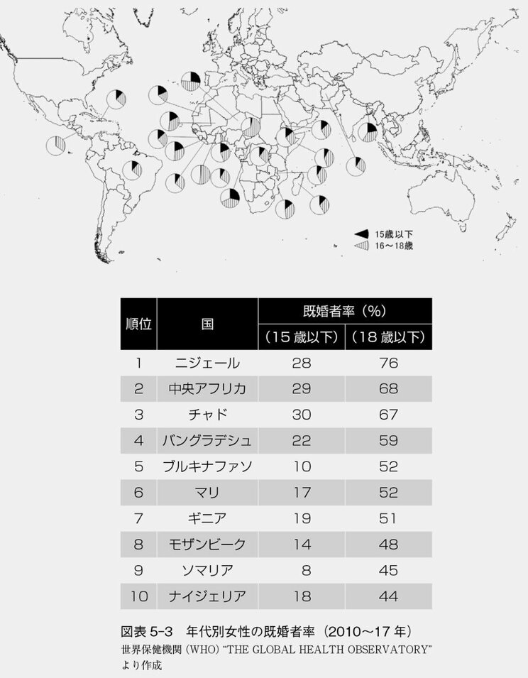 「国際的に見てあまりに人口が多すぎる」東京。移民が普通の社会はやってくるのか…世界ランキングマップ_3