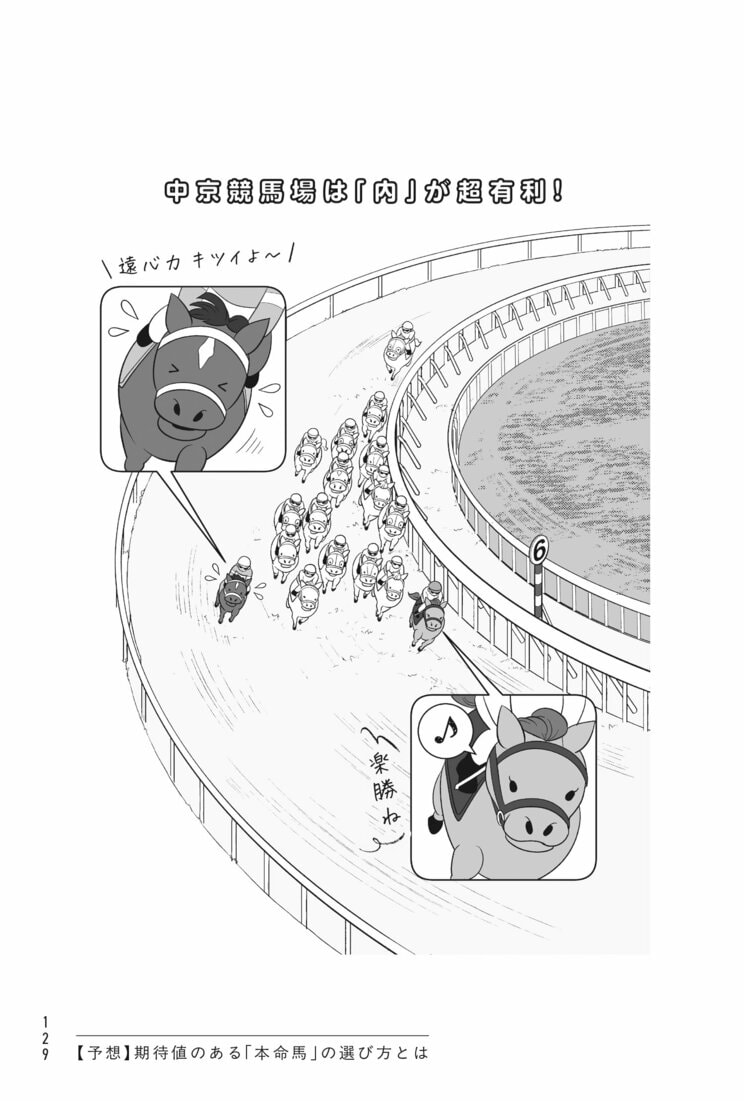 書籍『競馬で全然勝てないので競馬でFIREした男にコツを聞いてみた』より