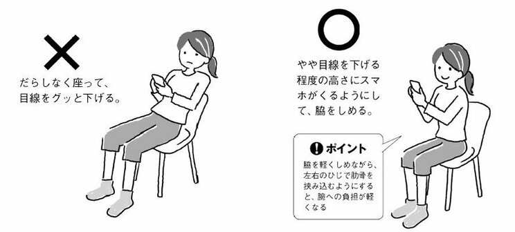 スマホを持っているとき肩には8kgの負担が。なんとなく痛い、だるい、不調を改善する、血流がよくなる姿勢とは？_5