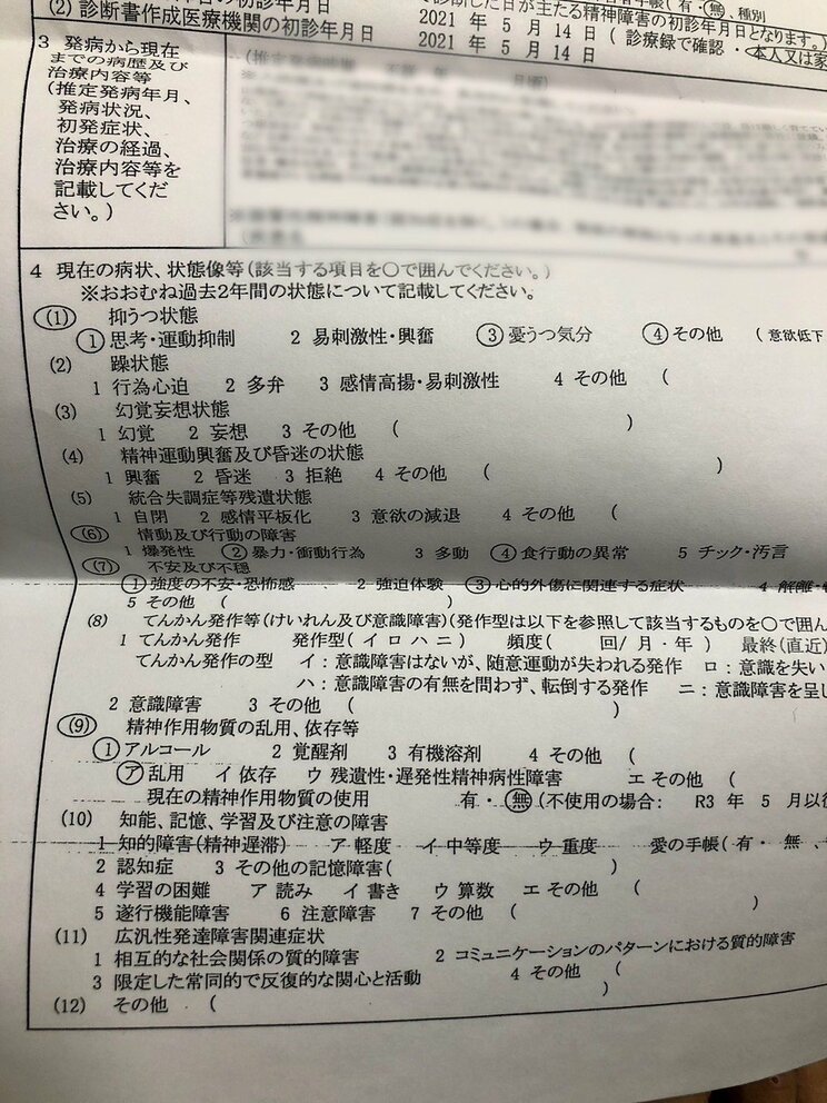 2021年5月、精神科に入院した際の診断書