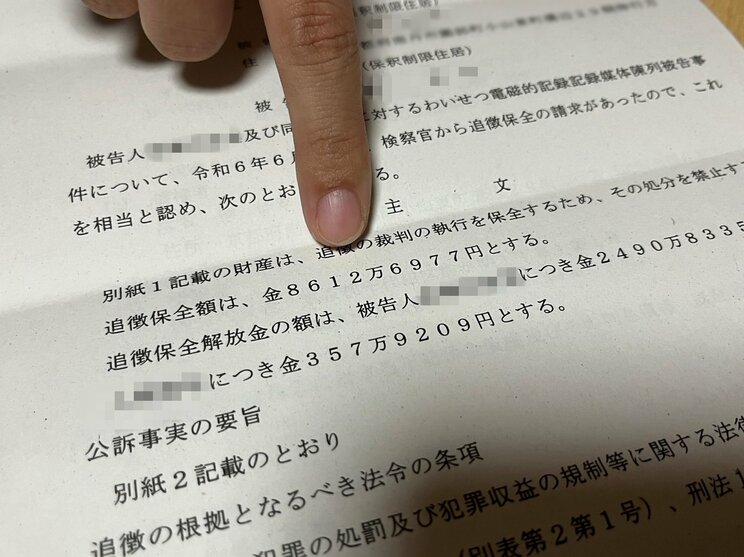 追徴課税に関する書類