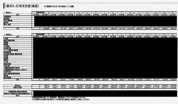 【画像3】「白塗り」部分を黒く塗りつぶしてみたら、“のり弁”が現われた。『「黒塗り公文書」の闇を暴く』より