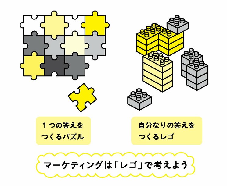 何者でもない少女が「自分の歌」をつくり、歌い、SNSで発信し、紅白に出る…tuki.が体現した共感と感動を生むマーケティング_2