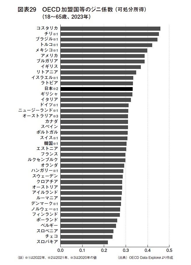 書籍『選ばない消費 AI時代の暮らしと価値観』より