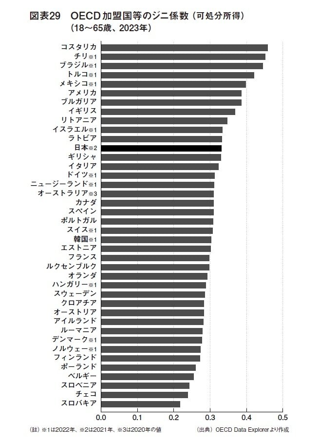 書籍『選ばない消費 AI時代の暮らしと価値観』より