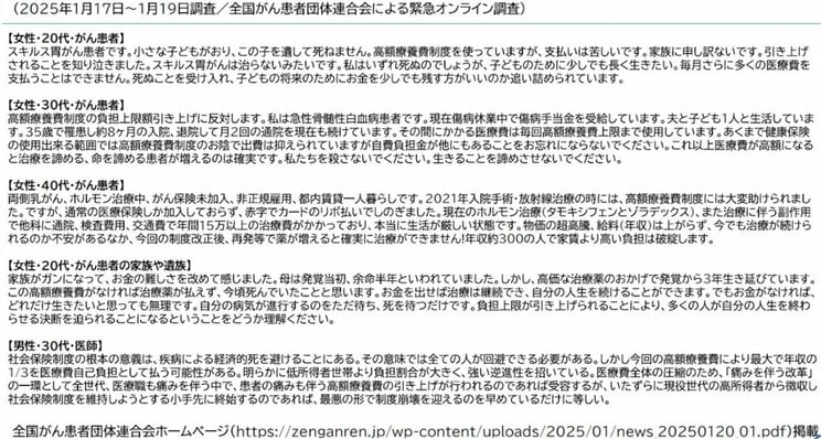 一月一七日~一九日に行われた緊急オンラインアンケートの回答より一部抜粋:全国がん患者団体連合会提供