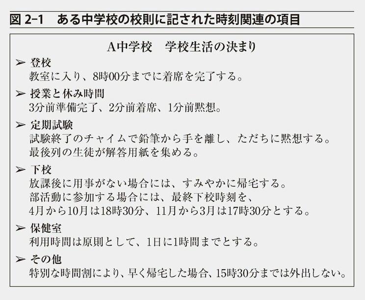 図2-1 ある中学校の校則に記された時刻関連の項目。『先生がいなくなる』より