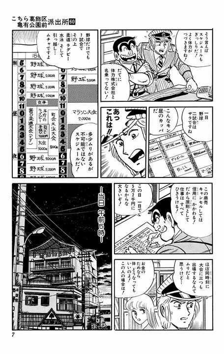 【こち亀】「ワシの体を売って商売するんだ！」無尽蔵の体力を商品化した両さんが設立した会社とは…_3