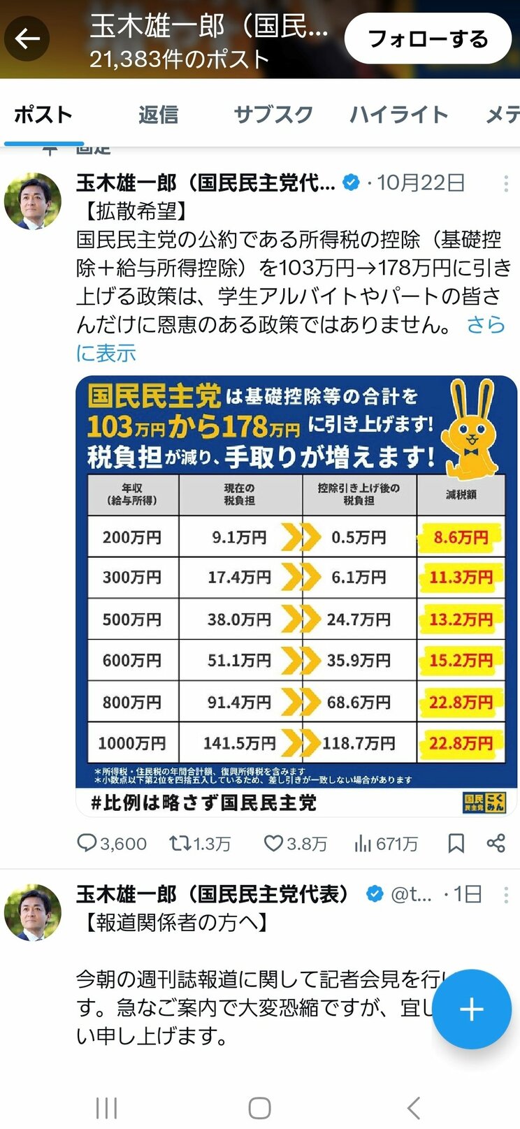 〈玉木代表が元グラドルと不倫〉衆院選での躍進から一転、早くも危機の国民民主。ほくそ笑むは自公と財務省？_8