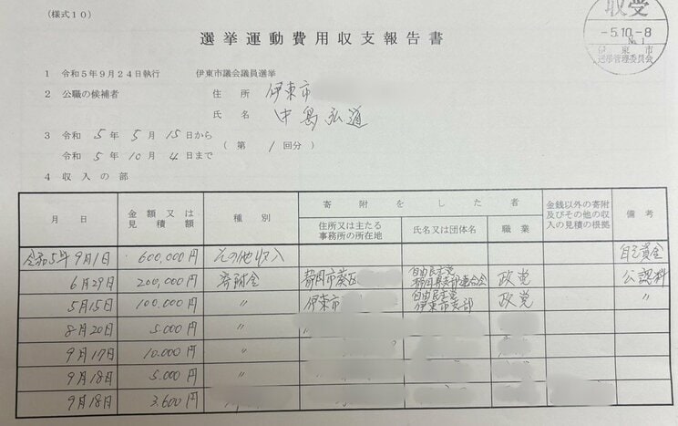2023年5月15日に『中島弘道後援会』に10万円の寄付金が…(中島市議の収支報告書より)