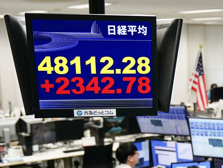 高市新総裁、就任直後の日経平均株価　（写真／共同通信社）