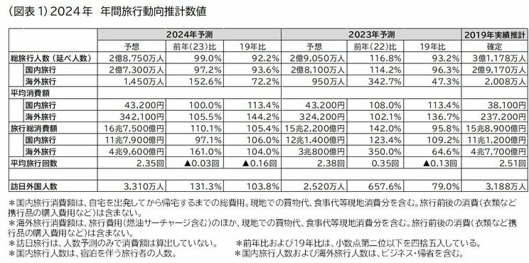 いずれ到来する「医師が余る」時代。「足りないなら増やせばいい」と簡単に言えない、医師不足・偏在問題の実情とは？　厚労省も適正化に苦悩_02