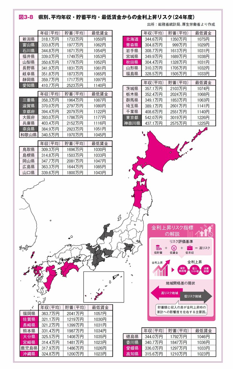 『この国の「なぜ？」が見えてくる日本経済地図』P.85より