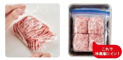 調味料を加えて冷凍？ 家計の味方・鶏むね肉とひき肉を、いつもおいしく食べられる冷凍保存と解凍法_8