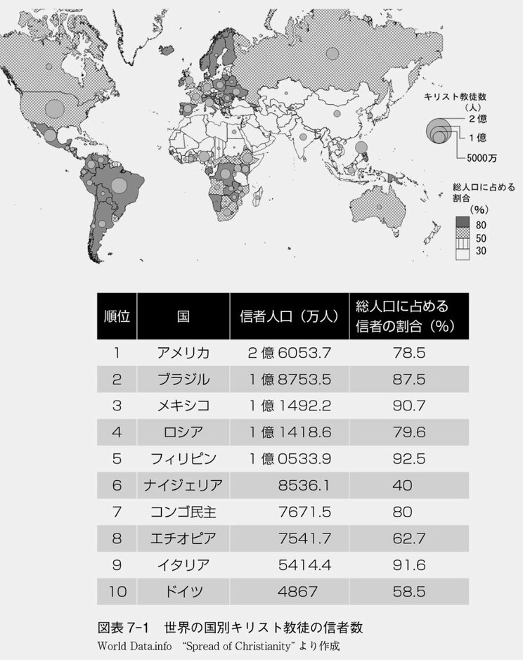 日本の高齢者向け社会保障、10年で40倍に「6割が社会保険料、4が税金」で賄われる意味とは…世界ランキングマップ_10