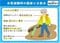 「水害避難時の服装と注意点」(日本気象協会提供)