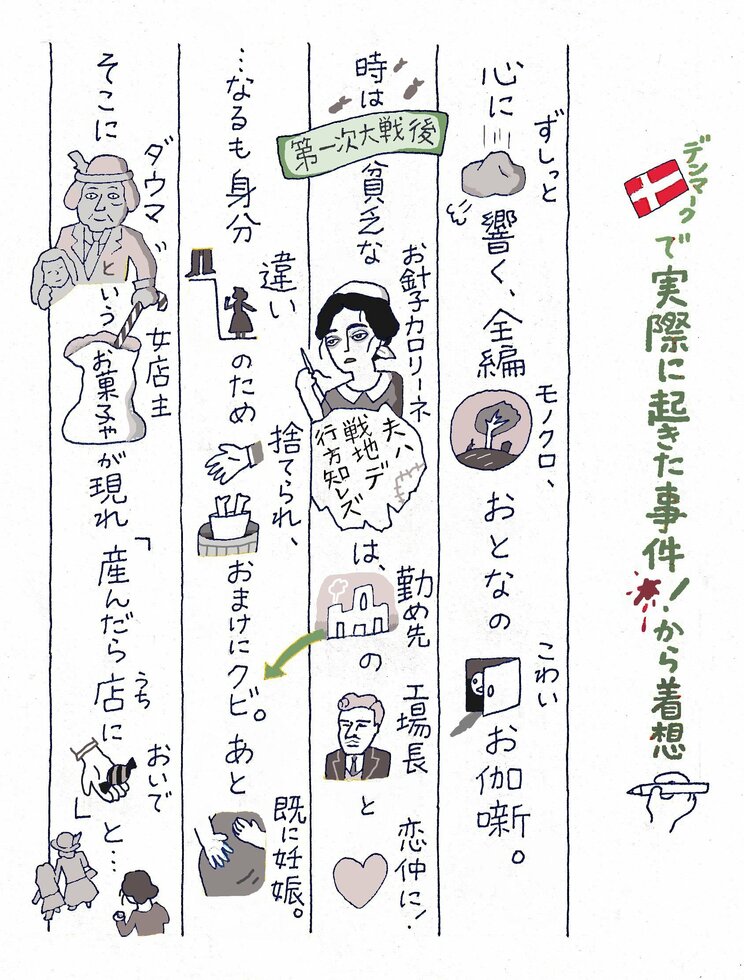 デンマークの国民的トラウマ事件がベース。第一次世界大戦後の戦災寡婦を巻き込んだ連続殺人事件の恐怖『ガール・ウィズ・ニードル』_2
