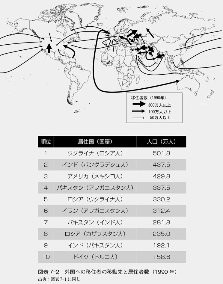 「国際的に見てあまりに人口が多すぎる」東京。移民が普通の社会はやってくるのか…世界ランキングマップ_8