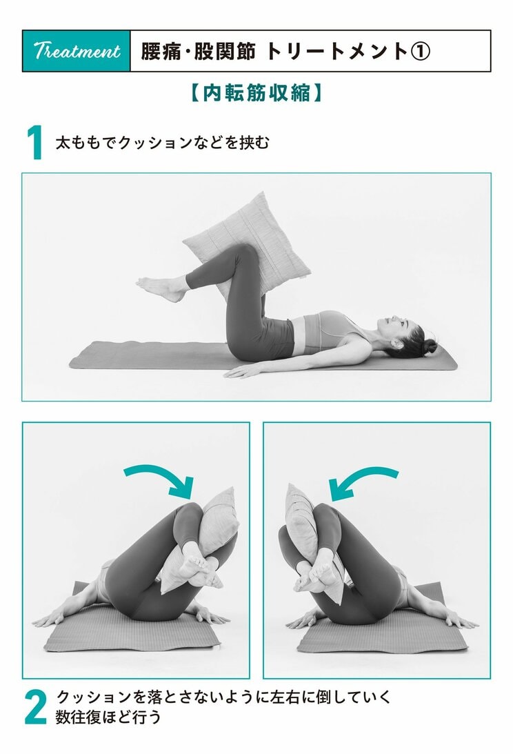 『世界が認めた神リカバリー』（サンマーク出版）より