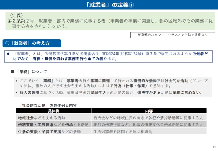 家庭生活上の活動は、業務にあたらないという（東京都『カスタマー・ハラスメントの防止に関する指針（ガイドライン）』スライド版より）