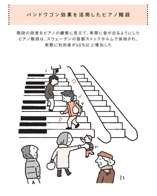 ナッジ理論は人々をさりげなく巧みに好ましい方向へと導く