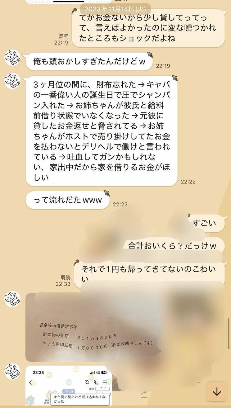 高野容疑者と知人とのやりとり