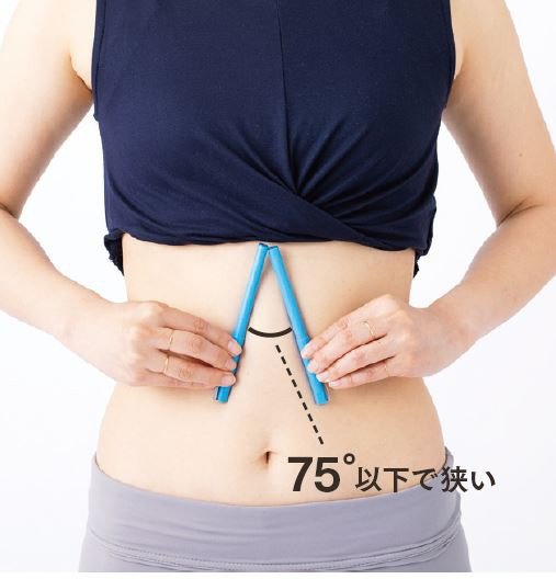 あなたのウエストはニセくびれでは？　ろっ骨の角度と骨盤の歪みでわかる、本当のくびれとの違いとは_5